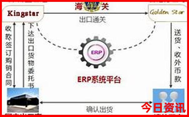 澳门在线观看
